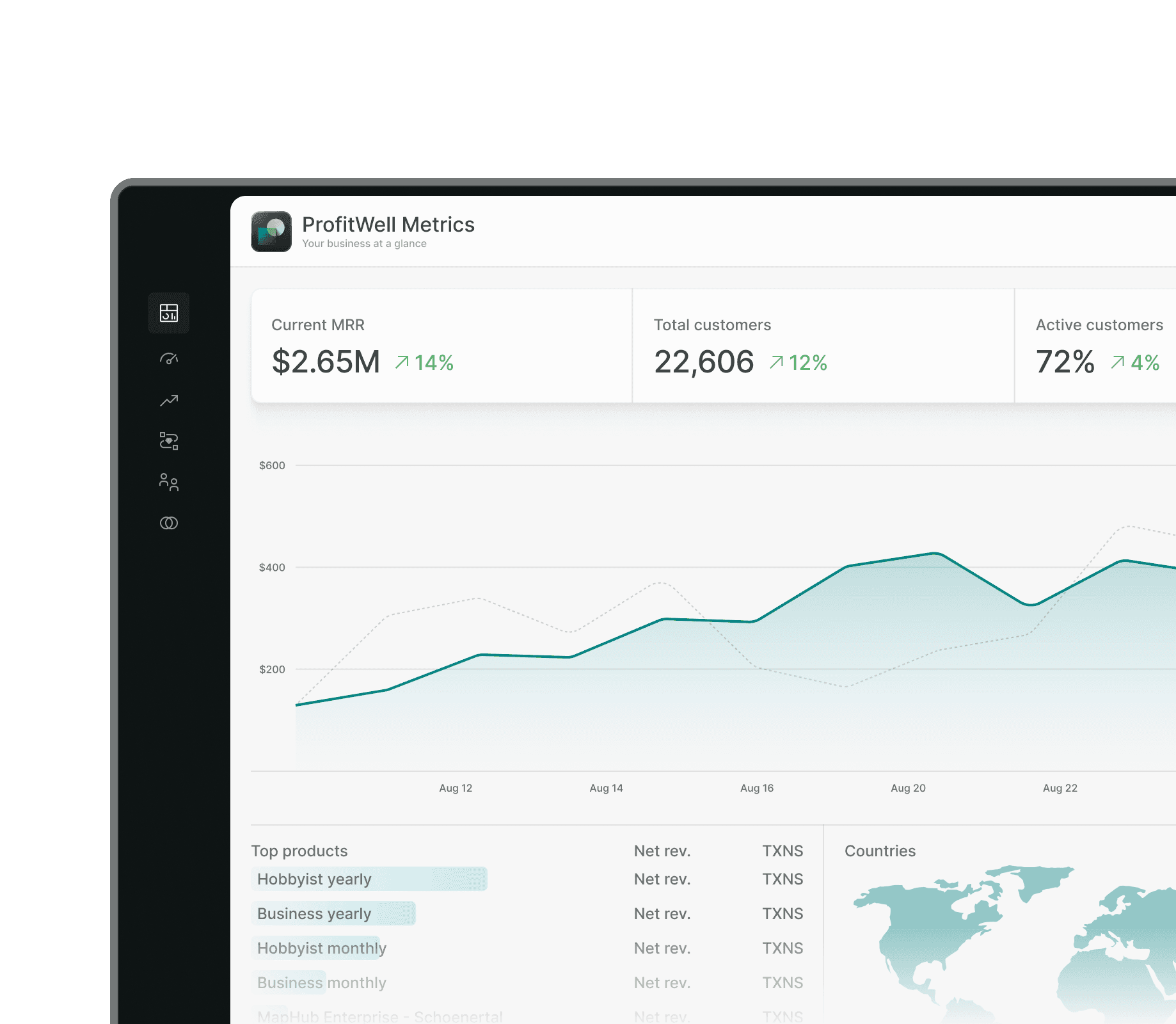 Digital Marketing preview
