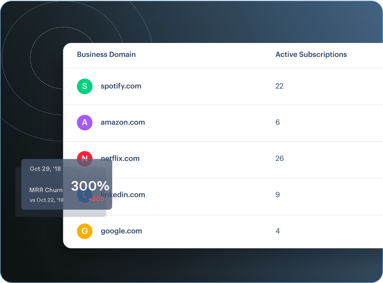 SEO Optimization preview